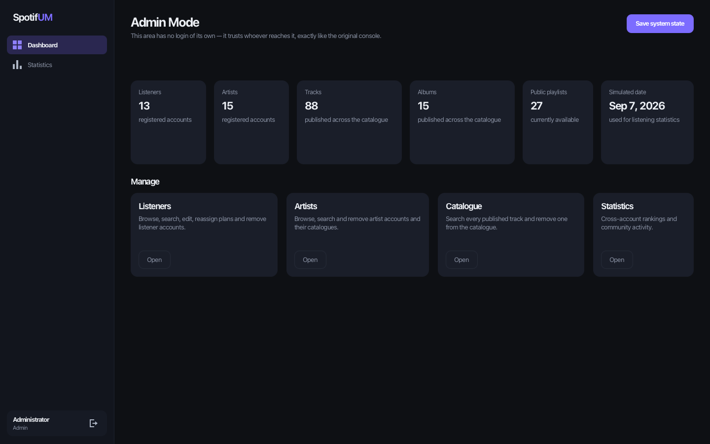 SpotifUM admin dashboard with system counts